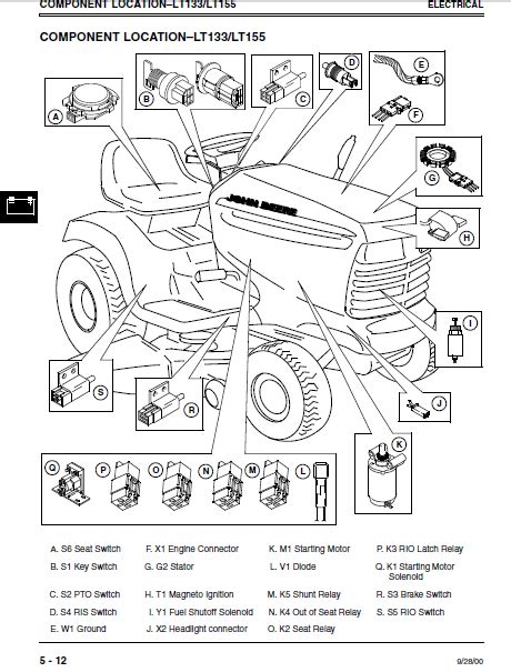 free pdf john deere lt133 parts productmanualguide com Kindle Editon